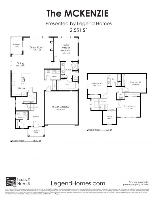 Floorplans layout